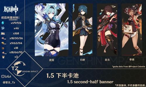 原神优菈卡池爆料最新,神秘力量觉醒，冰霜女神降临